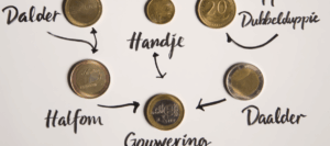 euro Dutch nicknames